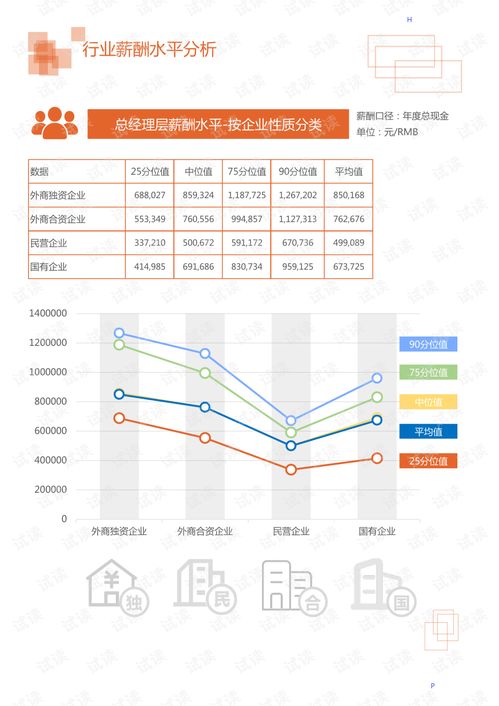 2020年新能源汽車行業(yè)分析 市場、技術(shù)與新興趨勢